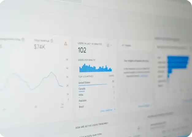 Digital analyspanel som visar tillväxt, SEO-resultat och ökad trafik för företag i Göteborg.
