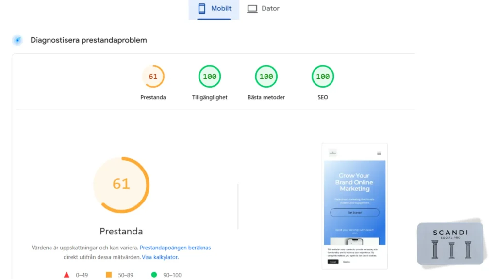Gratis hastighetsanalys i Google PageSpeed Insights – samma webbplats (ScandiscoalPro) visar prestanda 61 vid ett test och 97 vid ett annat på mobil.